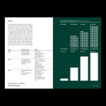 공영그래픽스튜디오에 있는 공영그래픽스튜디오님의 핀 - 2021