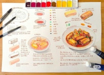 Ghim của Jieun Jeon trên 수채화예시 trong 2025