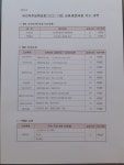 방문할 곳에 있는 장길한님의 핀 - 2020