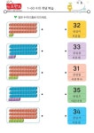 1~60의 수(복습) – 키즈랜드 1~60의 수(복습) – 키즈랜드 in 2025