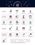 Cleaning Supplies Checklist | Molly Maid Cleaning에 있는 핀