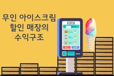 무인 아이스크림 할인 매장의 수익구조 무인 아이스크림 할인 매장의 수익구조 ในปี 2024