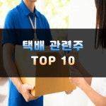 택배 관련주 TOP15 | 대장주, 물류,제지,포장재 택배 관련주 TOP15 | 대장주, 물류,제지,포장재 | Mens tops, Mens polo shirt, Mens polo