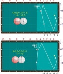 더블 쿠션 볼 시스템- MDPM 시스템 더블 쿠션 볼 시스템- MDPM 시스템 : 네이버 블로그 | Billiards, Map, System