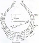 Crochet에 관한 137개의 최상의 Pinterest 이미지 | 목걸이, 크로셰 및 Tejidos Crochet