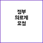 의료계 정부 요청에 불만 해소의 길 찾기! | 대전진
