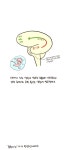 정신과심리만화 by 팔호광장 :: 네이버 웹툰 - 2020 | 웹툰, 만화