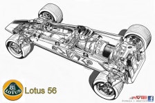 Pin by 박 on CARS | Indy cars, Lotus, Vintage race car