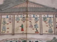 1629년 기로회_세부도2