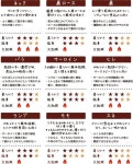 B에 관한 32개의 최상의 Pinterest 이미지 | 배우기, 일본어 및 어휘 B