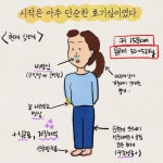 나는 과거의 합이다 라는 얘길듣고 위안이 되더라구요! 오 그럼 오늘부터 다르게 하면 미래는 … | 영감을 주는 인용구, 인생 레슨, 공감