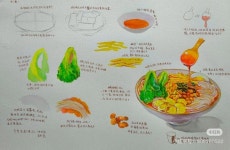 Ghim của Jieun Jeon trên 수채화예시 trong 2025