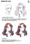 PROPORÇÃO DE CORPO (ANIME/MANGÁ) | 드로잉 강좌, 그리기 튜토리얼, 헤어 드로잉