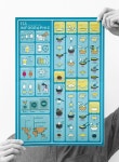Eggs 蛋 on Behance | 인포그래픽, 그래픽 디자인