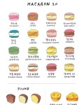 Pin by 서정 이 on 메뉴판 | Cream brulee, Nutella, Macarons