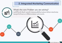 powerpoint presentation에 있는 Narin Assawapornchai님의 핀