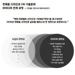 2023 한예종디자인 2차 문제풀이/ 2030 한예종 글로벌 캠퍼스를 디자인하라! . . . . . #한예종 #한국예술종합학교 #한예종디자인... 