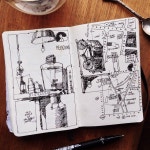 a map ________________________________ #inkdrawing #inkdrawings #penandinkdrawing #penandinkart #sketchbookdrawing … | 스케치