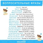 Pin page Так говорят носители языка에 있는 Zhanna Sokolova님의 핀 | 영어, 공부, 언어