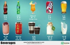 니하오에 있는 경수 정님의 핀 | 어휘, 중국어, 중국