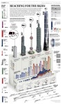 building에 관한 14개의 최상의 Pinterest 이미지 | 여행지, 도시 및 여행 building