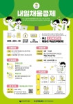 내일채움공제 안내 포스터 - 디자인모로