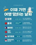 이때가면 망하는 해외여행 리스트
