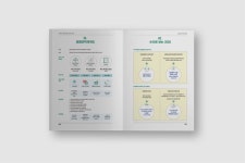 Portfolio - 디자인위드