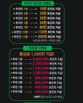 너구리 지인추천 이벤트! 실베터 한 명만 넣어도 10만원씩이나!!!!! 문의는 hmJ47b | Periodic table