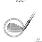 clubface | 골프