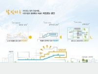 해마종합건축사사무소
