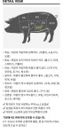 부농산업 한돈 삼겹살 구이용 2 - 2021