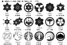 Japanese Family Crest: List of the Lineage Symbols – Japanese Patterns of Design Japanese Family Crest: List of the Lineage... 