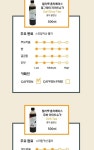 제대로 만든 밀크티