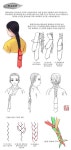 땋은 머리 그리는 방법(By 흑요석) · 한복일러스트