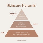 body care에 있는 Ché님의 핀 | 화장품 body care에 있는 Ché님의 핀 | 화장품 in 2025