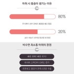 바노바기 성형외과에서 비수면 최소통 마취를 만나보세요. #마취, #마취주사, #비수면최소통, #koreaplasticsurgery, #바노바기성형외…