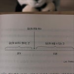 2024년 69번째 책 1. 누구나 숨은 잠재력이 있다. 위대함은 대개 타고나는 것이지 길러지는 게 아니라는 믿음이 널리 퍼져 있다. 그러나 신동이... 