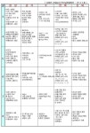 성심어린이집 | 몬테소리