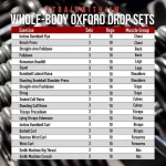 웨이트트레이닝에 있는 Codenameviper님의 핀 | 웨이트 트레이닝