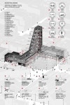 IIT College of Architecture | 건축 모델, 건축