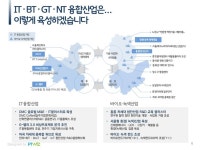 피티위즈 - PTWIZ The Presentation Design Specialist