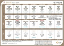 드래그하면 이미지가 이동합니다.창닫기(더블클릭) - 2020
