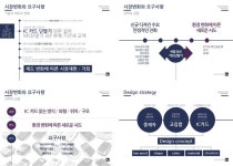 SAM4S_F1 POS Design | 제품디자인회사 HOONSTUDIO - 2020