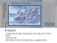 우리나라 지폐 속에 문화 유산이 들어있다! - 천원 편 -