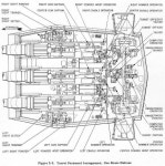 Pin page USS Iowa BB 61에 있는 Wayne Thornton님의 핀 | 배