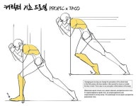 drawing character body LEZHIN Point | 드로잉 강좌, 해부학, 인체