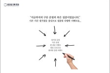 이벤트 기획서 디자인 특성에 대해 - 매거진 낯선사고 이벤트 기획서 디자인 특성에 대해 | 매거진 낯선사고 | 매거진, 마케팅, 디자인