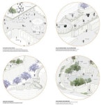 Zoom #UrbanDesignplan | 개념도, 건축 패널, 도시 디자인
