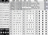 3/9 토요경마 예상지! 검빛 경마왕 코리아레이스 전문가 종합지